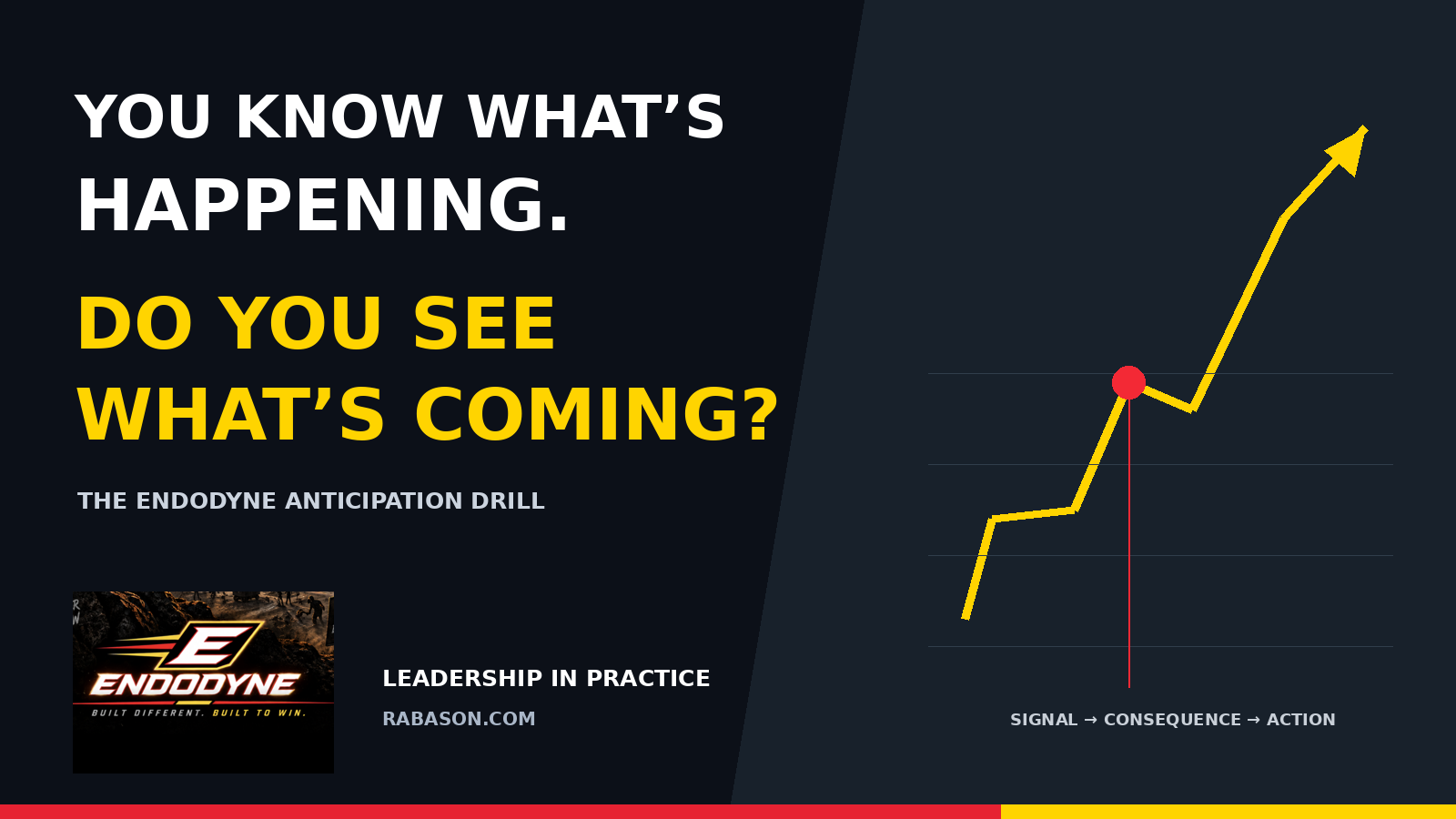 EndoDyne anticipation drill graphic with the question Do you see what’s coming and a signal-to-action line illustration.